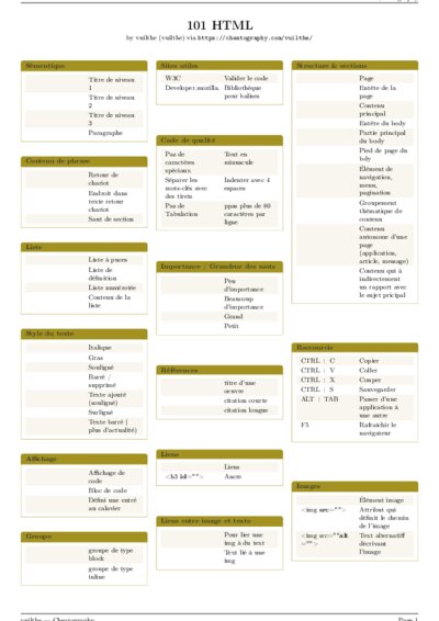 LaTeX (Compiled PDF)