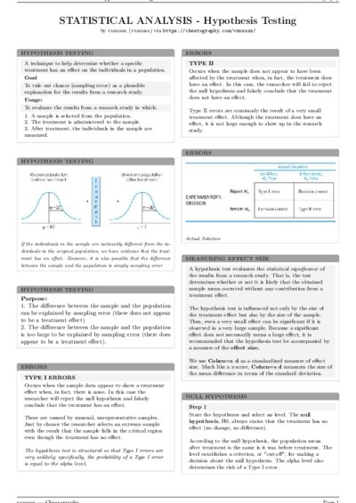 LaTeX (Compiled PDF)