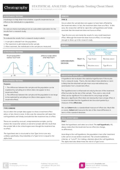 PDF (Colour) — Style 1
