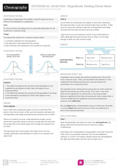 PDF (Colour) — Style 2