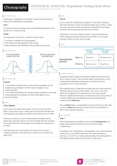 PDF (Colour) — Style 3
