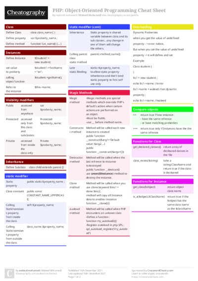 PHP: Object-Oriented Programming Cheat Sheet