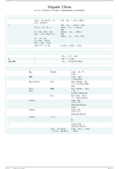 LaTeX (Compiled PDF)