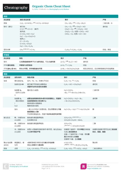 PDF (Colour) — Style 1