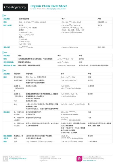 PDF (Colour) — Style 3