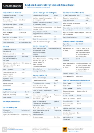 Keyboard shortcuts for Outlook Cheat Sheet