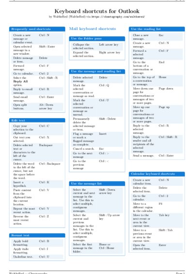 LaTeX (Compiled PDF)