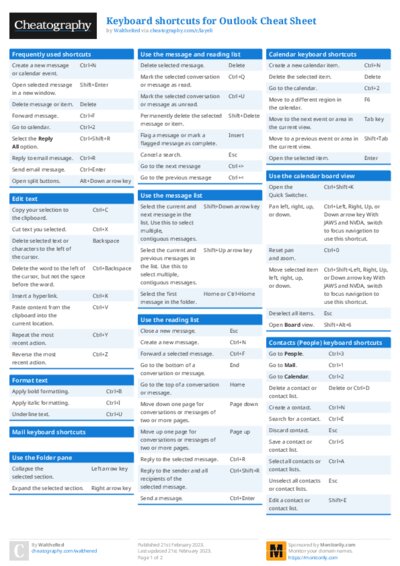 PDF (Colour) — Style 1