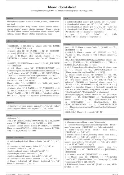 LaTeX (Compiled PDF)