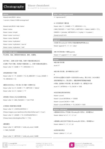PDF (Colour) — Style 1