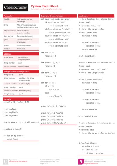 Pyhton Cheat Sheet