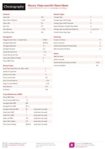 Binary Ninja macOS Cheat Sheet