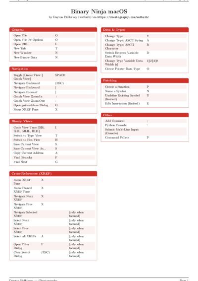 LaTeX (Compiled PDF)