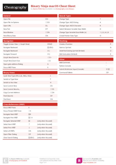PDF (Colour) — Style 1