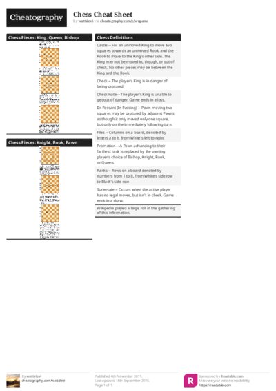 Chess Cheat Sheet