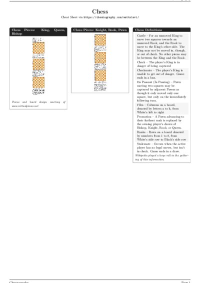 LaTeX (Compiled PDF)