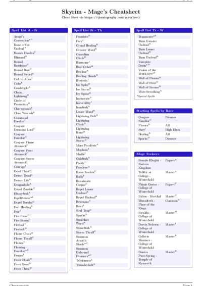 LaTeX (Compiled PDF)