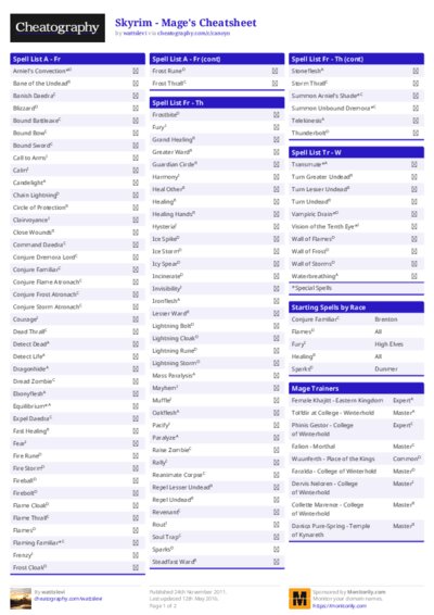 PDF (Colour) — Style 1