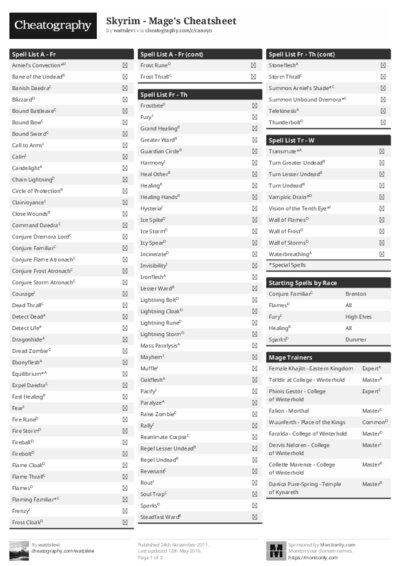 PDF (Black & white) — Style 1