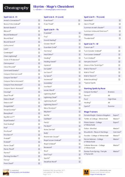 PDF (Colour) — Style 2