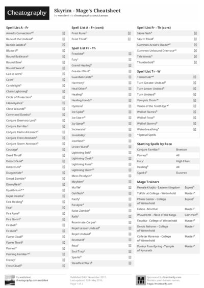 PDF (Black & white) — Style 2