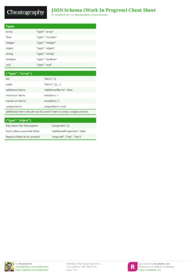 JSON Schema (Work In Progress) Cheat Sheet
