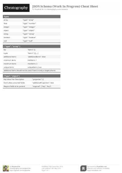 PDF (Black & white) — Style 1