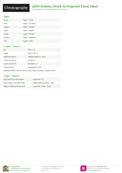 PDF (Colour) — Style 2