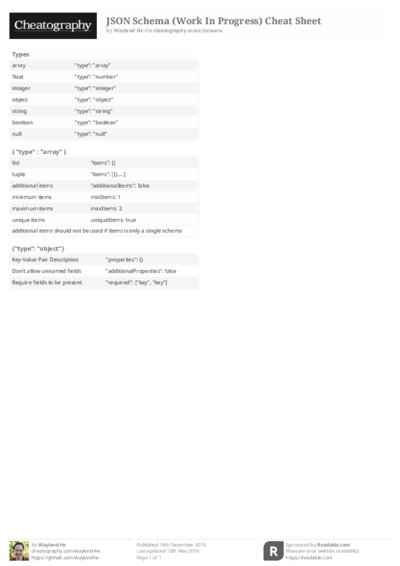 PDF (Black & white) — Style 2