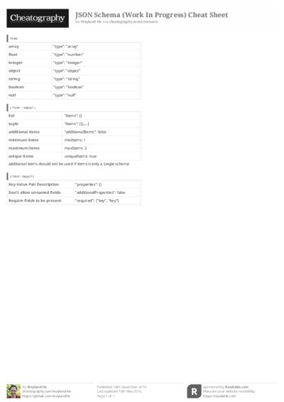 PDF (Black & white) — Style 3