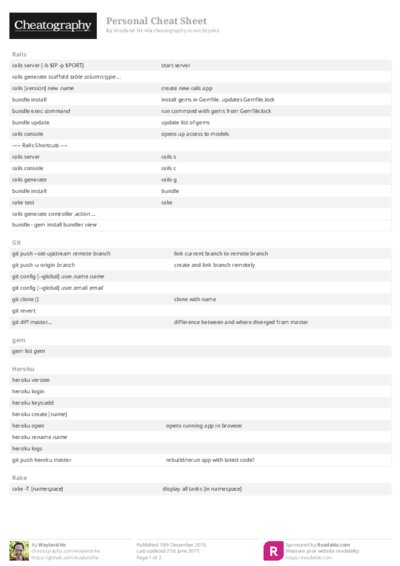 PDF (Colour) — Style 2