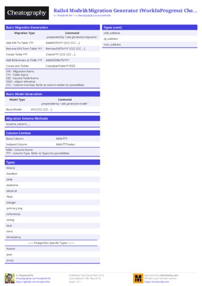 Rails4 Model&Migration Generator (WorkInProgress) Cheat Sheet