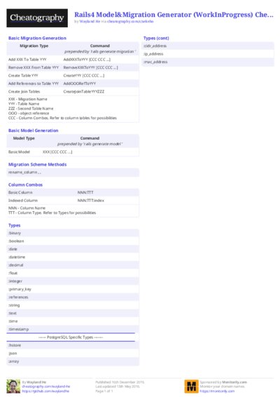 PDF (Colour) — Style 2