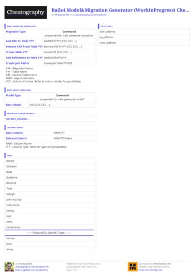 PDF (Colour) — Style 3