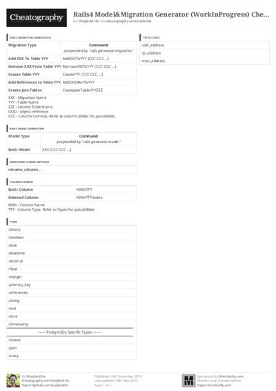 PDF (Black & white) — Style 3