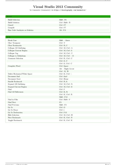 LaTeX (Compiled PDF)