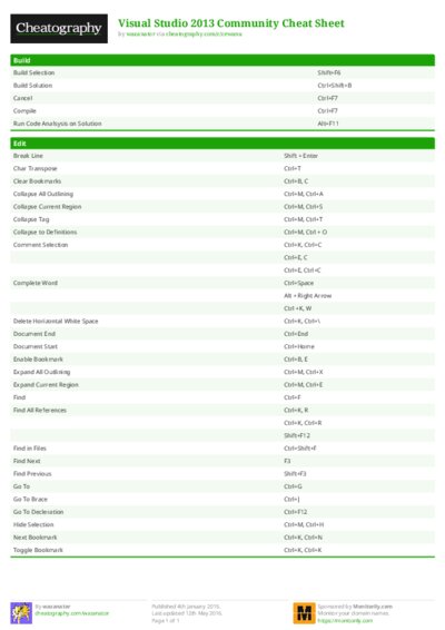 PDF (Colour) — Style 1