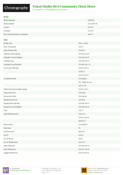 PDF (Colour) — Style 2