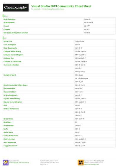 PDF (Colour) — Style 3