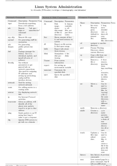 LaTeX (Compiled PDF)