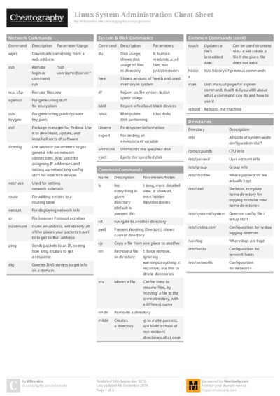 PDF (Colour) — Style 1
