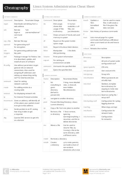 PDF (Colour) — Style 3