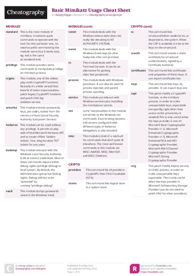 Basic Mimikatz Usage Cheat Sheet