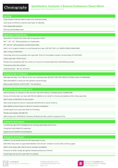 Qualitative Analysis 2 Known/Unknown Cheat Sheet