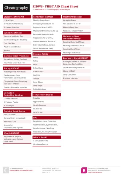 EIDWS - FIRST AID Cheat Sheet