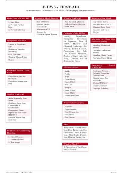 LaTeX (Compiled PDF)