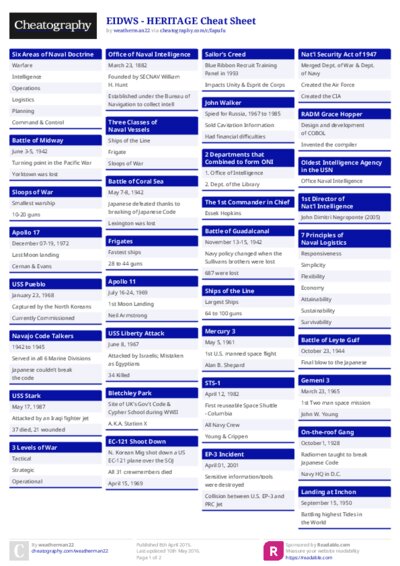 EIDWS - HERITAGE Cheat Sheet