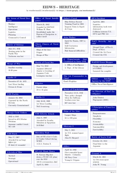LaTeX (Compiled PDF)