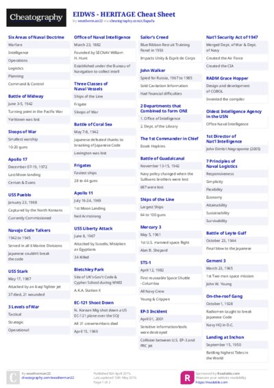 PDF (Colour) — Style 2