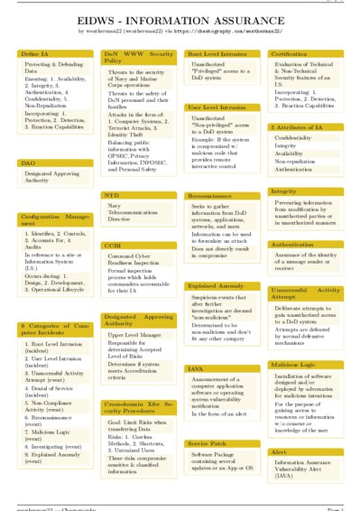 LaTeX (Compiled PDF)
